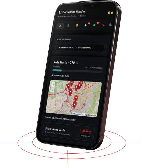 App Vigilando Todo